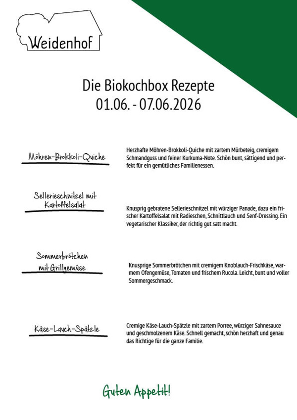 Produktfoto zu G_O Rezeptblatt