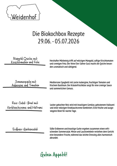 Produktfoto zu G_O Rezeptblatt