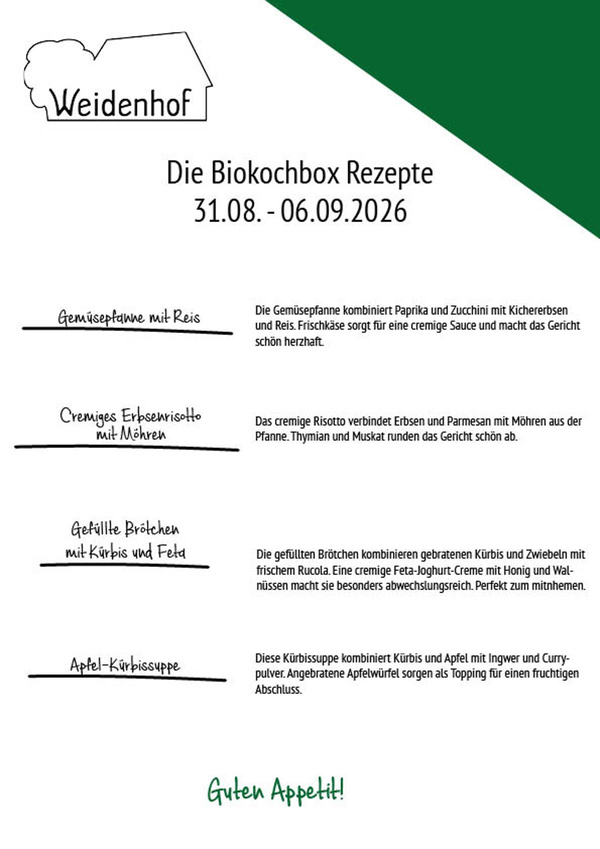 Produktfoto zu G_O Rezeptblatt